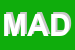 Logo di MADICA