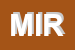 Logo di MIRKO