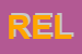 Logo di RELAX SRL