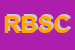 Logo di RINO BEAUTY SUN CENTER SRL RBS