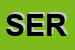 Logo di SERSE