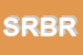 Logo di STUDIO RB DI BARBARA RE SARTO-E C SAS