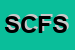 Logo di STUDIO-S CF DI FRECCIA SANTA