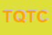 Logo di TATUAGGI QUETZAL TATTOO CLUB