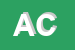 Logo di AQUAE CALIDAE