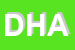 Logo di DHARMA
