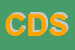 Logo di CONFEZIONI DF SDF