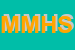 Logo di MH MATERIAL HANDLING SRL