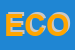 Logo di ECOLATEX