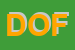 Logo di DOFA SRL