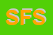 Logo di SISTEL FLUID SRL