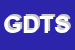 Logo di G E D TRADING SNC