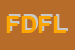 Logo di FL DENTAL DI FECI LUIGI