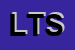 Logo di LONOS TEST SRL