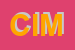 Logo di CIM SRL