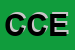 Logo di CIEMMEPI COSTRUZIONI EDILI