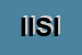 Logo di ISI INZIATIVE SARDE IMMOBILIARI SRL