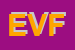 Logo di EFFEVI DI VILLA FABIO