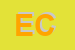 Logo di EUROCLIMA CENTER