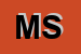 Logo di MILESI SRL