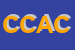 Logo di CASABELLA DI CANDIDO ANTONICELLI E C SNC