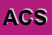 Logo di ADC -CARS SRL