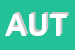 Logo di AUTOTEAM(SRL)