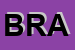 Logo di BRAMOCAR