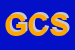 Logo di GP CAR SRL