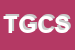 Logo di TAGLIABUE GOMME CENTRO SRL