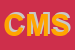 Logo di C E M SRL