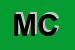 Logo di MALEGORI CRISTIANO