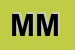 Logo di MISSAGLIA MAURO