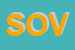 Logo di SOVENDI (SRL)