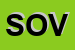 Logo di SOVENDI (SRL)