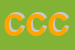 Logo di COOPERATIVA CONSUMO CEDERNA