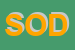 Logo di SODET SRL