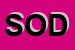 Logo di SODET SRL