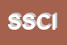 Logo di SOCOIT SOCIETA-COMMERCIALE ITTICA SAS DI CAPRA LUIGI