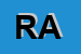 Logo di RAVASI ANGELA