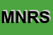 Logo di MURPHY e NYE RITSTOP SRL