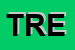 Logo di TRENDIT