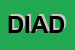 Logo di DRD ITALIA DI ALTAMORE DAVIDE E C SNC