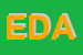 Logo di EDAM (SRL)