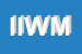 Logo di IWM INTERNATIONAL WATCH MONZA SRL