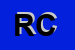 Logo di RONCHI CHIARA