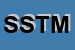 Logo di STM - SERVIZI TELEFONIA MOBILE SRL