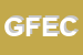 Logo di GERISAS DI FERRARI EDVIGE e C