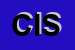 Logo di CISAB SRL