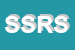 Logo di SERIST SERVIZI RISTORAZIONE SPA